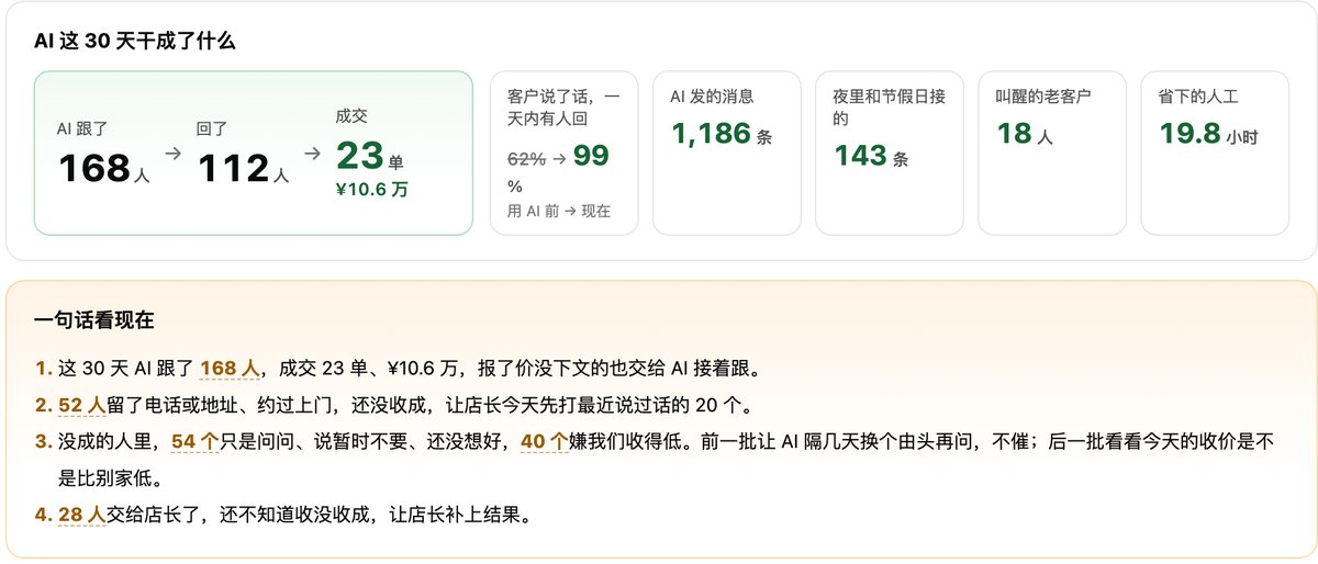 经营情况汇总